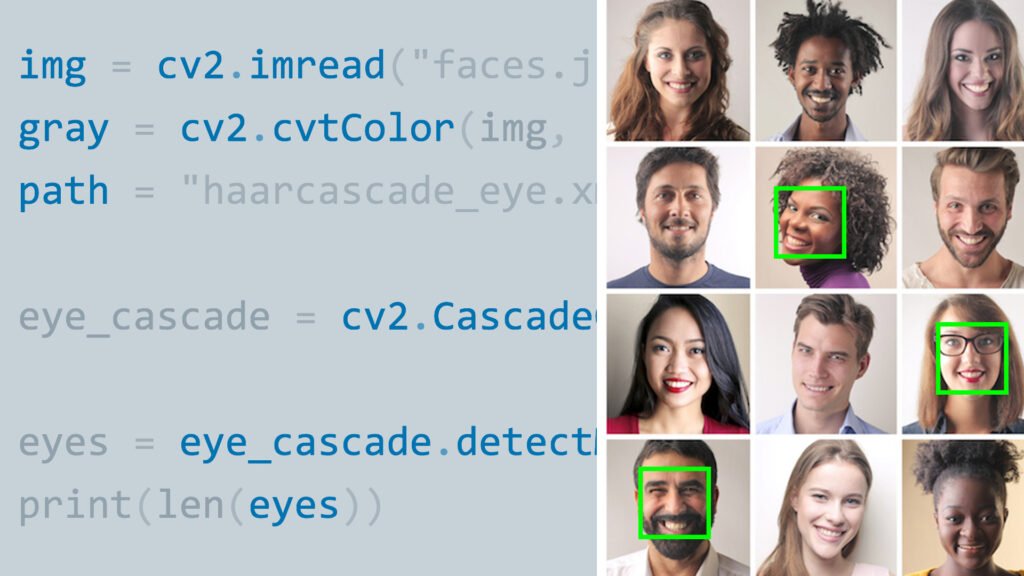 Unlocking the World of Computer Vision with OpenCV