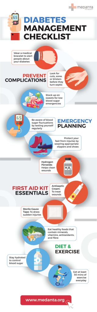 Understanding Diabetes: A Simple Guide