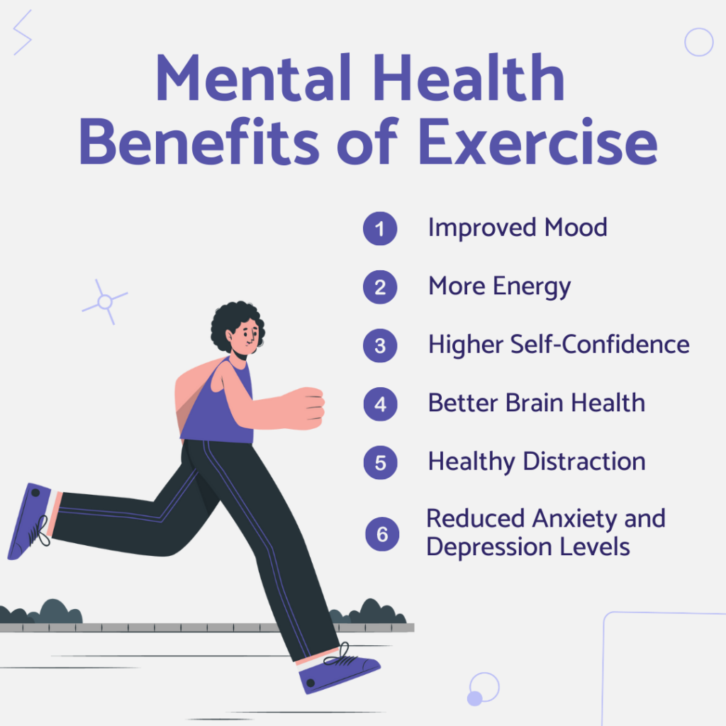 Fitness Meets Mental Health: Movement as a Tool for Stress Management