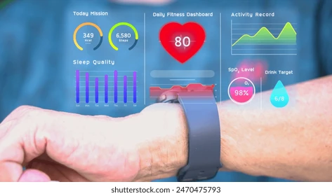 Smartwatch dashboard displaying health metrics and activity graphs.